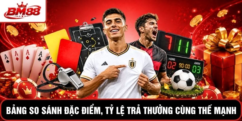 Bảng so sánh đặc điểm, tỷ lệ trả thưởng cùng thế mạnh