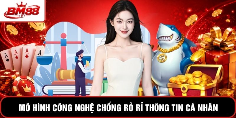 Mô hình công nghệ chống rò rỉ thông tin cá nhân